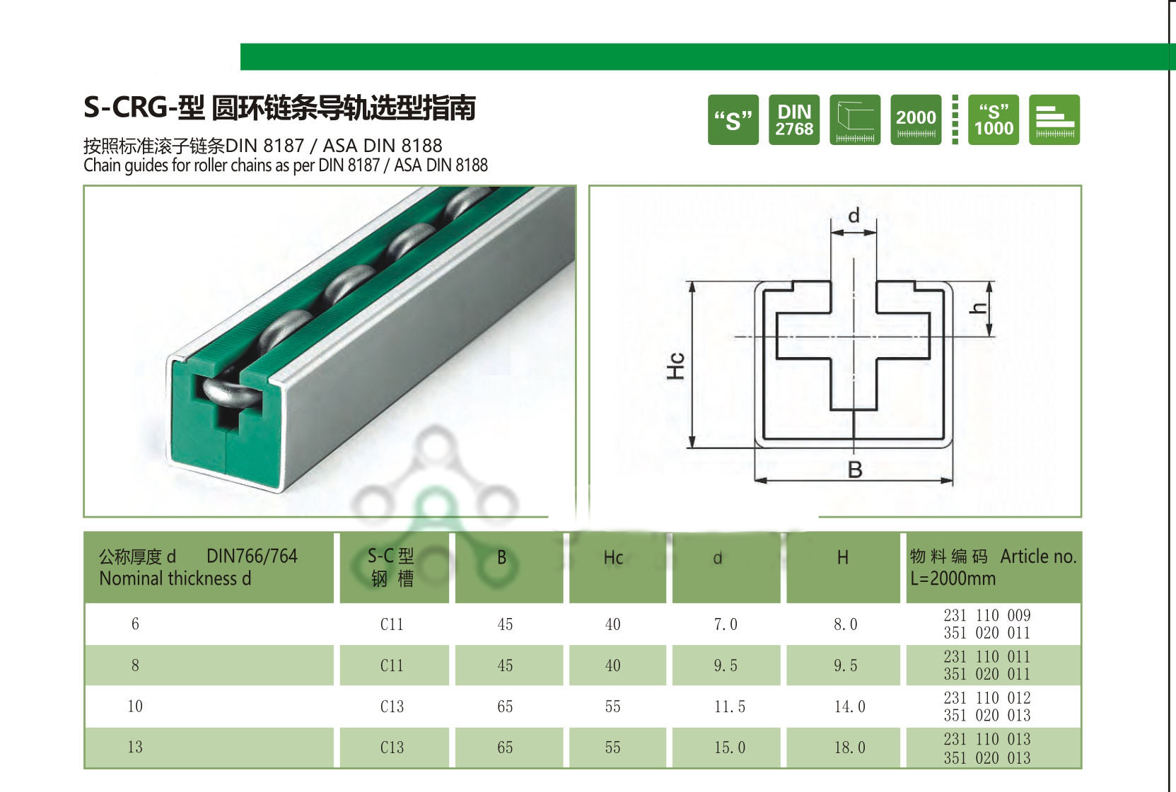 鏈條托條 鏈條托條